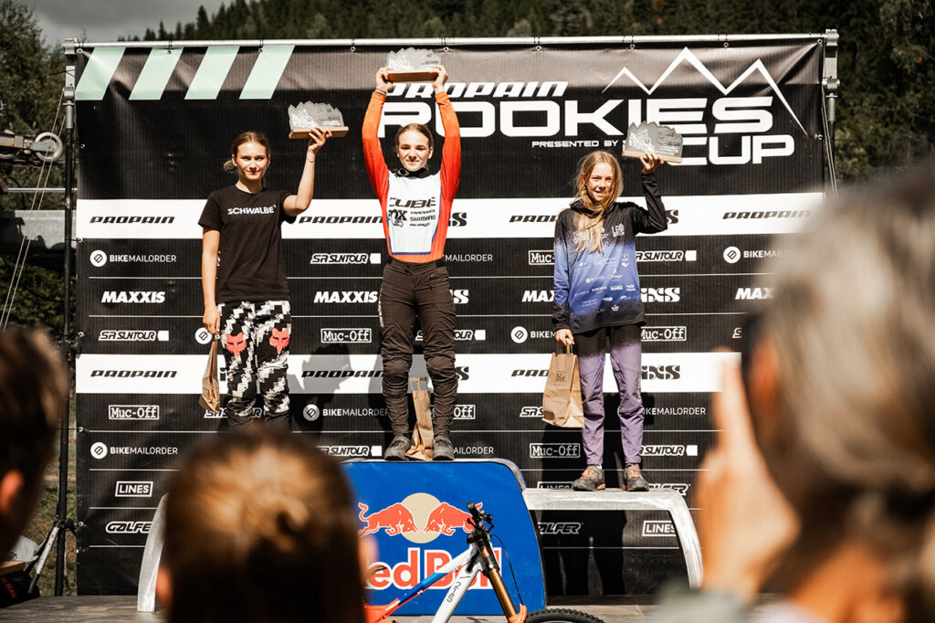 Rookies Cup se po roce vrací k nám na Kopřivnou!
